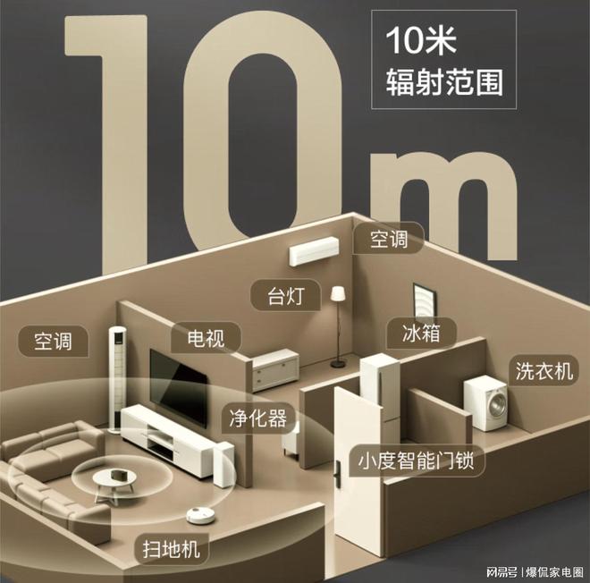 花冤枉钱？2024年最值得入手的两款音箱推荐爱游戏app最新登录入口智能音箱怎么选才能不(图8)