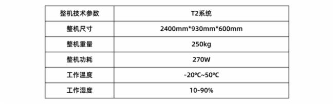 场舞音响系统广场舞噪音智能管理系统-智慧音箱爱游戏ayx网站清听声学科技-不扰民的社区广(图6)
